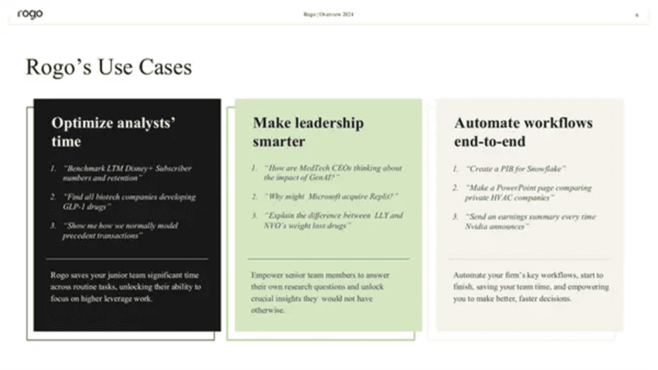 Rogo Use Cases