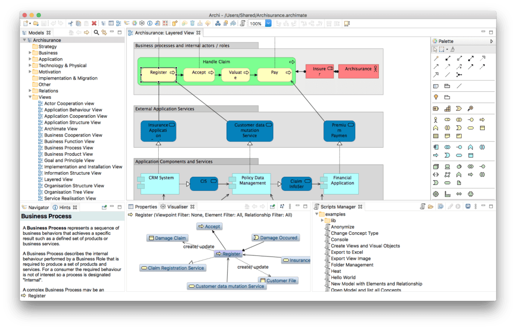 Archi Data Modeling Tool