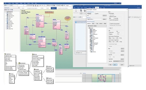 Erwin Data Modeling Tool