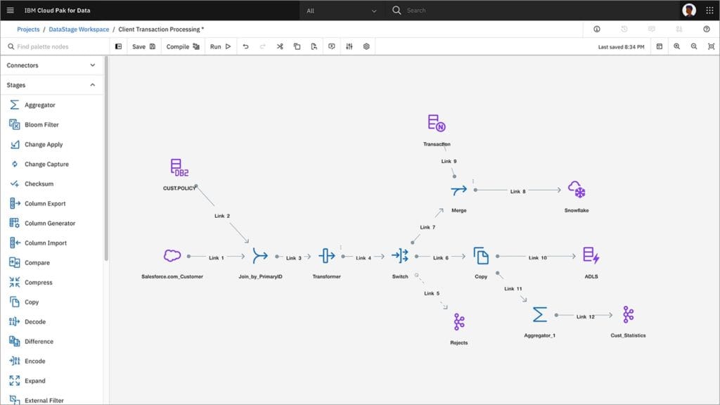 IBM InfoSphere DataStage Data Modeling Tool