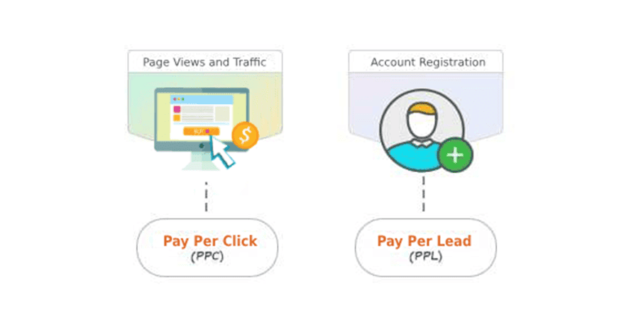 Pay Per Lead vs Pay-Per-Click and Pay-Per-Conversion