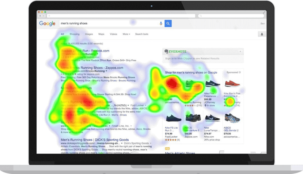 Heat Maps