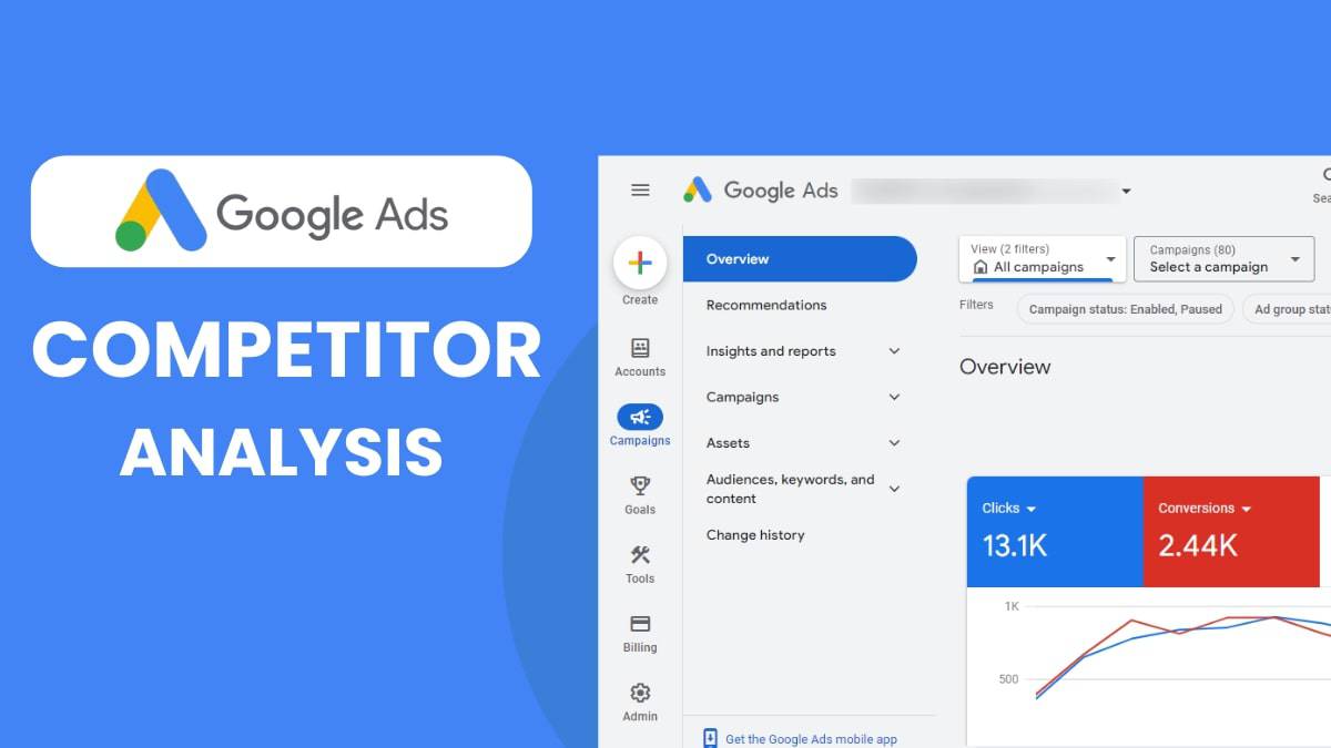 Google Ads Competitor Analysis