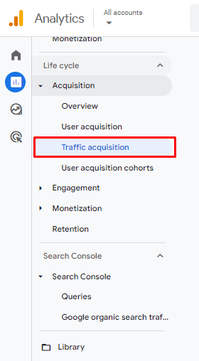 Traffic Acquisition Report GA4