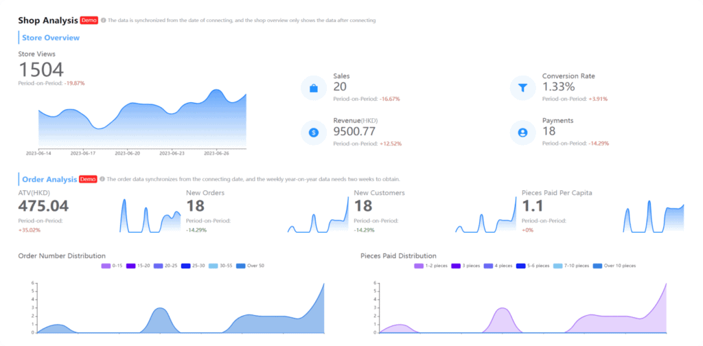 eSale Etsy SEO Tool