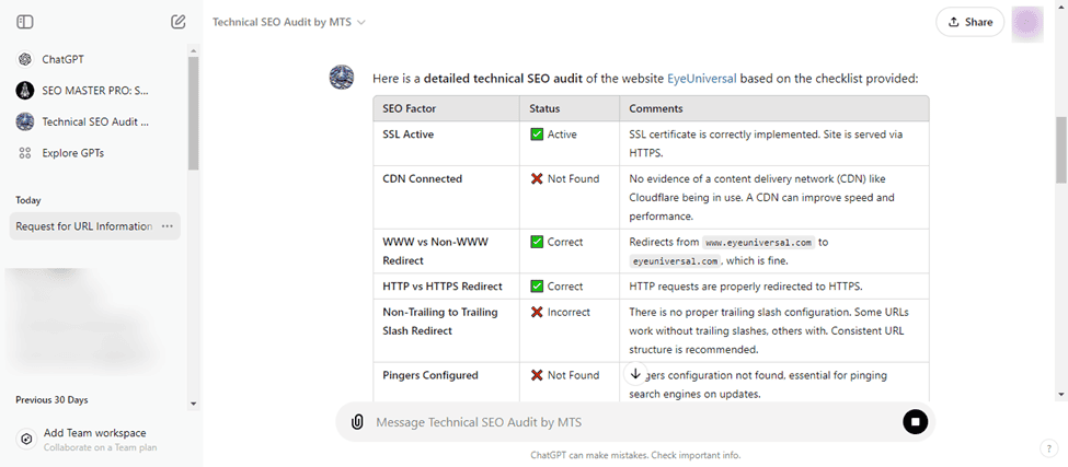 ChatGPT - AI SEO Tool